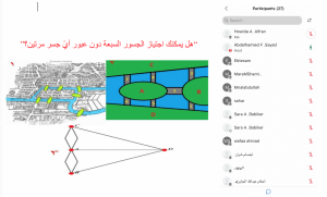 تقرير تفعيل محاضرة التوبولوجي وتطبيقاته